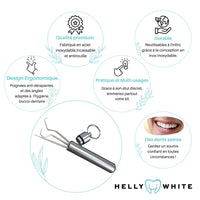 Helly White Comment utiliser les Cure-dents en inox et bois de poche durable outil ouverture carte SIM telephone smartphone hygiène bucco-dentaire éviter les caries Vitorinox Elmex GUM  